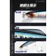 D1 Blast Minnow190 mm