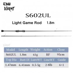 Въдица Tsurinoya Virent S602UL