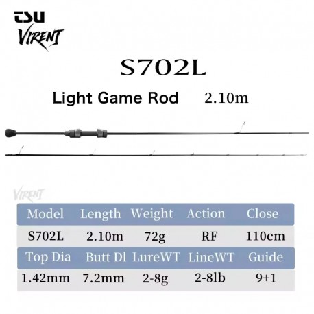 Въдица Tsurinoya Virent S702L